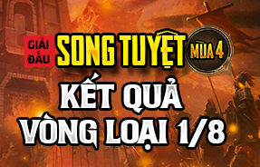 KẾT QUẢ VÒNG LOẠI 1/8 - SONG TUYỆT 4
