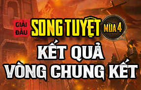 KẾT QUẢ CHUNG KẾT - SONG TUYỆT 4